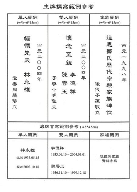 寫牌位|安置牌位學問多，書寫、擺放規則你都知道嗎？解析牌。